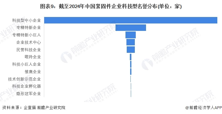 银之杰新注册《企业竞争力分析平台V1.0》等2个项目的软件著作权