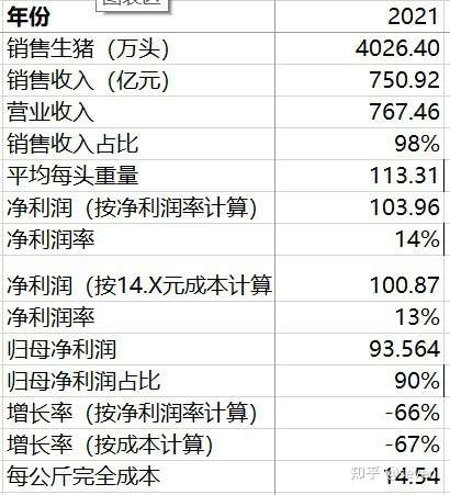 康欣新材（600076）2024年一季报简析：营收上升亏损收窄