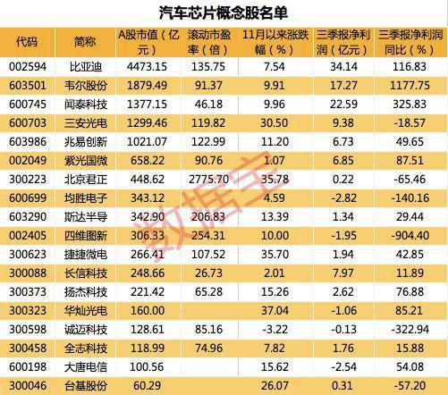 工信部发文 事关工业数据安全 这些股去年盈利规模居前