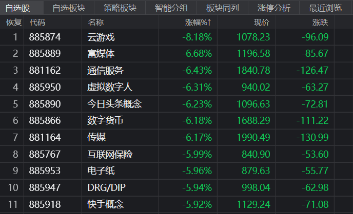 工信部发文 事关工业数据安全 这些股去年盈利规模居前