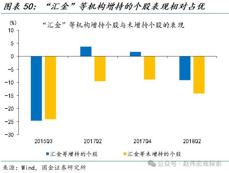 私募资管10月新增产品放缓 存量规模缩水两成