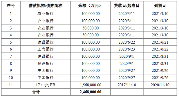 海通证券助力华能集团成功发行超长期限可续期公司债券