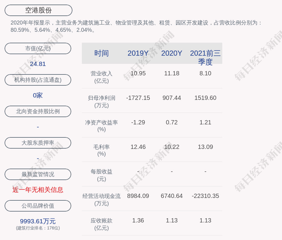 呈和科技：持股5%以上股东股份协议转让800万股