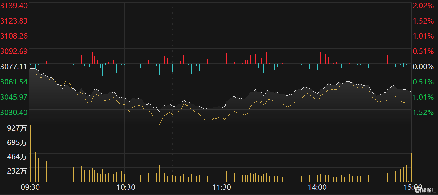 【ETF观察】2月29日股票ETF净流入459.24亿元