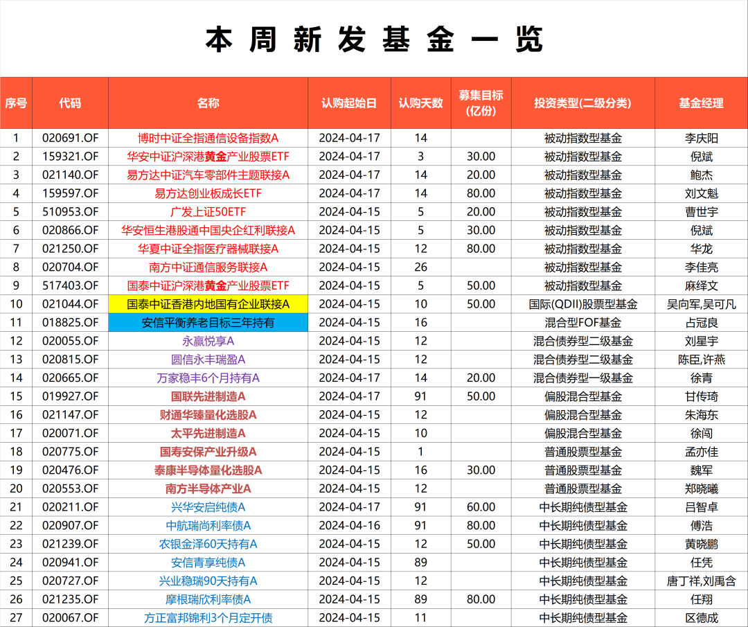 21深度｜布林肯今起访华，美国商界仍把中国市场当做必争之地