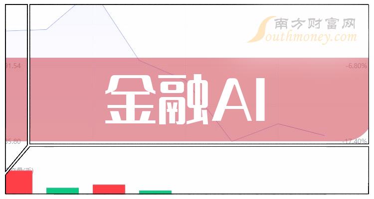 新大陆：截止至2024年4月19日，公司的股东人数为53,560