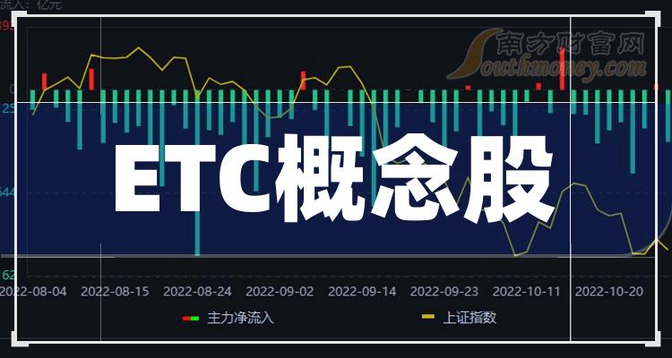 新大陆：截止至2024年4月19日，公司的股东人数为53,560