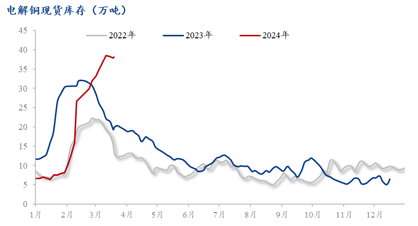 （2024年4月25日）今日玻璃期货最新价格行情查询