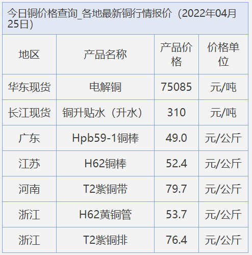 （2024年4月25日）今日纯碱期货最新价格行情查询