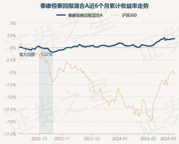 4月25日证券之星早间消息汇总：低空经济迎来利好消息