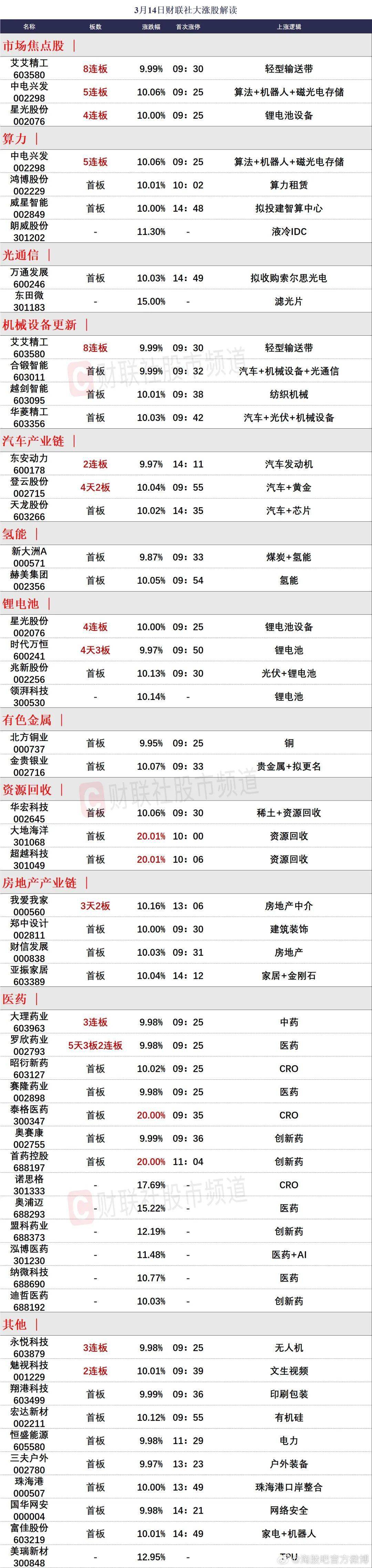 鹏翎股份(300375.SZ)：2023年净利润同比减少62.48%