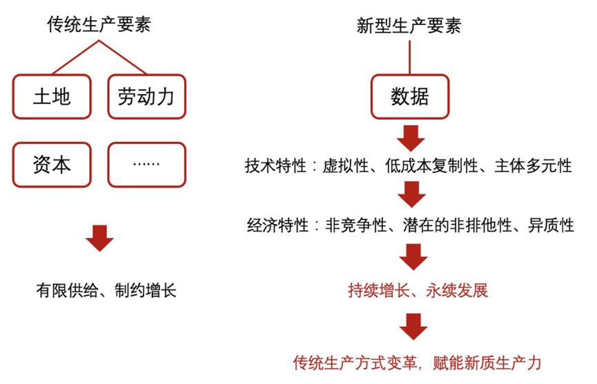 传统产业如何拥抱新质生产力？沪市龙头企业解读稳健经营之道