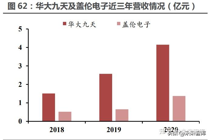 华源证券给予三诺生物买入评级，CGM海外发力在即，掘金百亿美元市场