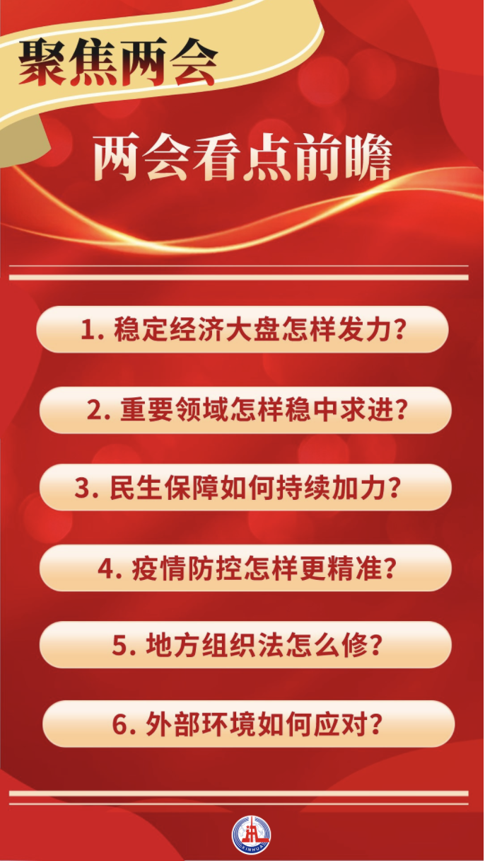 下周看点：全国两会即将召开 CPI等数据下周公布