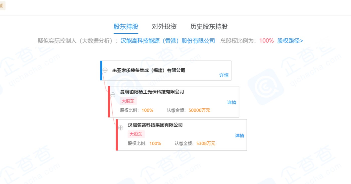 起底社保基金持股“账本”