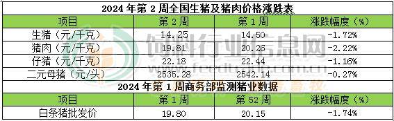 （2024年4月26日）今日PVC期货最新价格行情查询