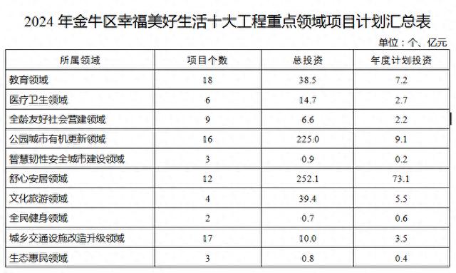 有色商品高价挤压下游利润空间 企业多措并举规避成本波动风险