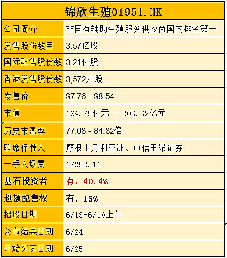 申万宏源策略会来了！4月高股息风格将回归，上半年宏观经济表现好于去年四季度