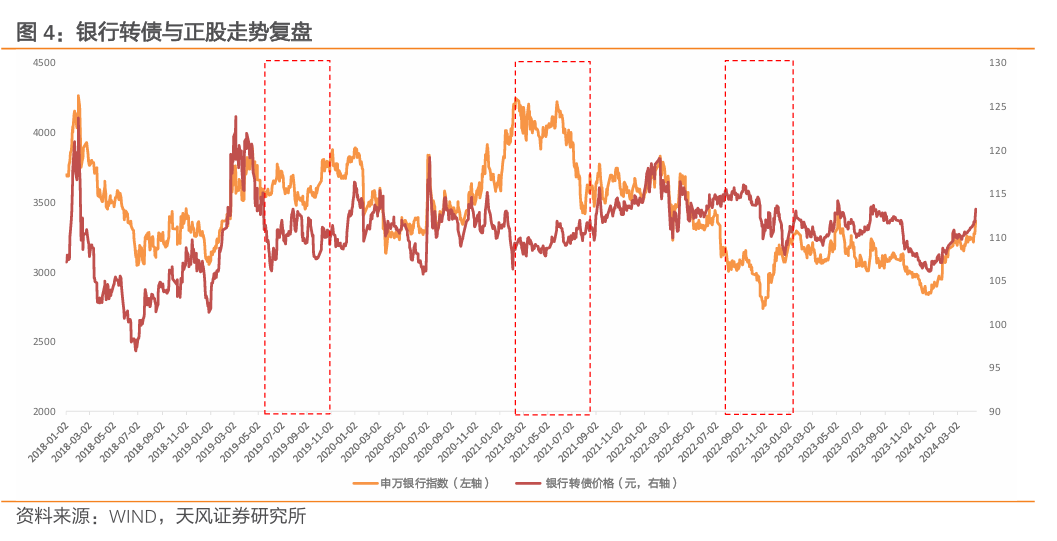 注意！永利股份将于5月20日召开股东大会