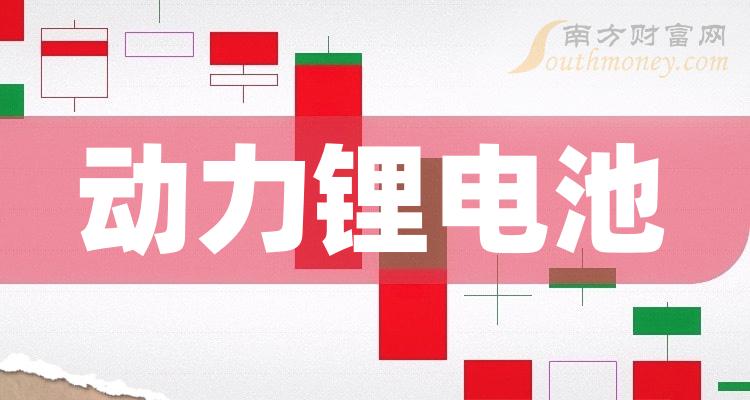 德赛电池：一季度业绩情况请查阅公司2024年4月24日在巨潮资讯网披露的相关公告