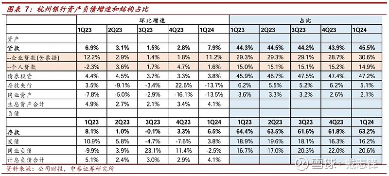 贵州茅台2024年首季盈利超240亿元 净利润增速低于营收增速