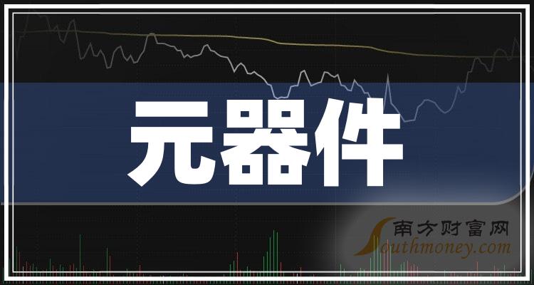 京东方Ａ获得发明专利授权：“历史信息的获取方法、存储介质、系统”