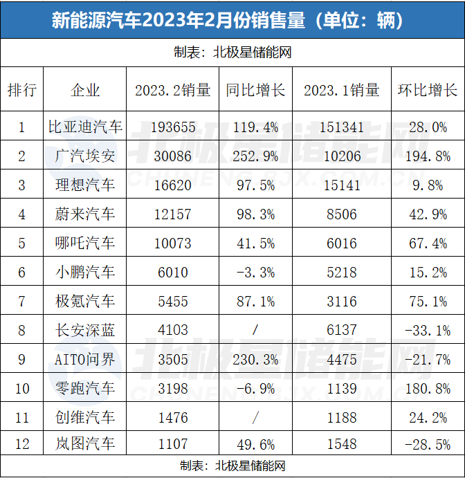 新潮能源2023年年报：净利润近26亿 净资产突破200亿大关