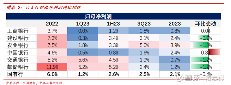 南京银行去年营收451.60亿元，一季度非息收入占比超50%