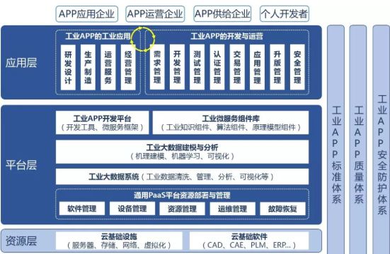 新炬网络获得发明专利授权：“基于Weblogic负载均衡实现集群部署的方法”