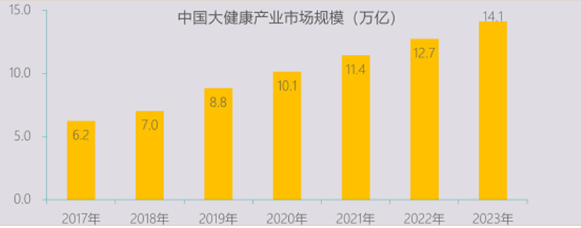 民生证券给予盛达资源推荐评级，2023年年报点评：产量下滑拖累业绩，后续产能增长潜力充足