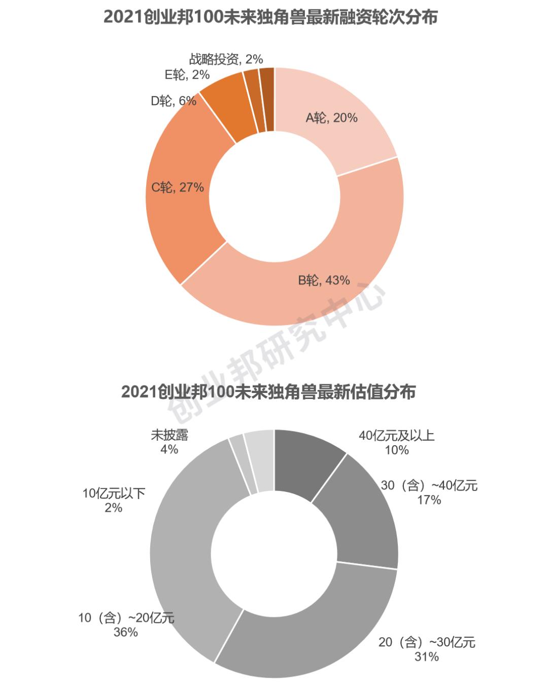 原创成果频出 多方加力布局未来产业