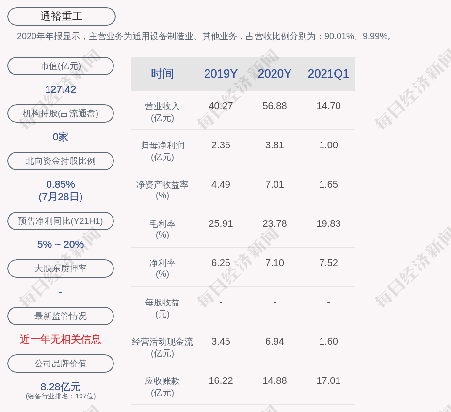 年内累计发行34只新股，共募资234.72亿元