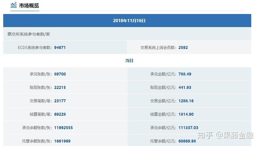 金融早参 | 1月CPI环比上涨0.3%