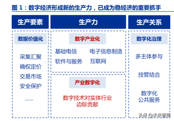 关注新质生产力，人工智能ETF（159819）、云计算ETF（516510）等产品布局未来产业