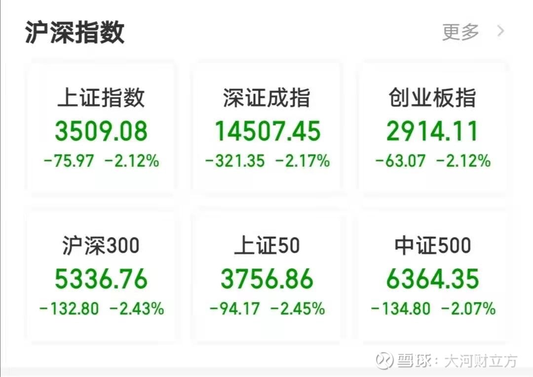 天纺标换手率32.93%，龙虎榜上榜营业部合计净卖出208.01万元