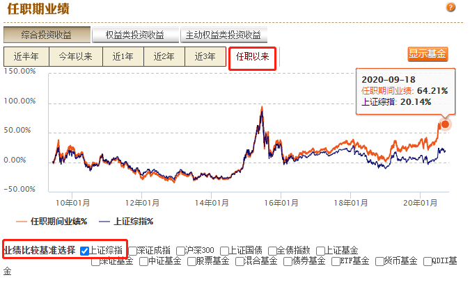 平均佣金费率定了，万分之2.62！基金公司忙着准备签新协议，佣金费率要进入“万2”时代？