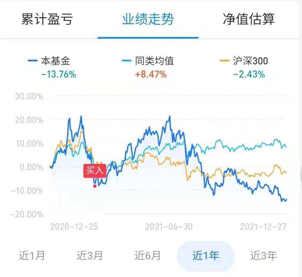 平均佣金费率定了，万分之2.62！基金公司忙着准备签新协议，佣金费率要进入“万2”时代？