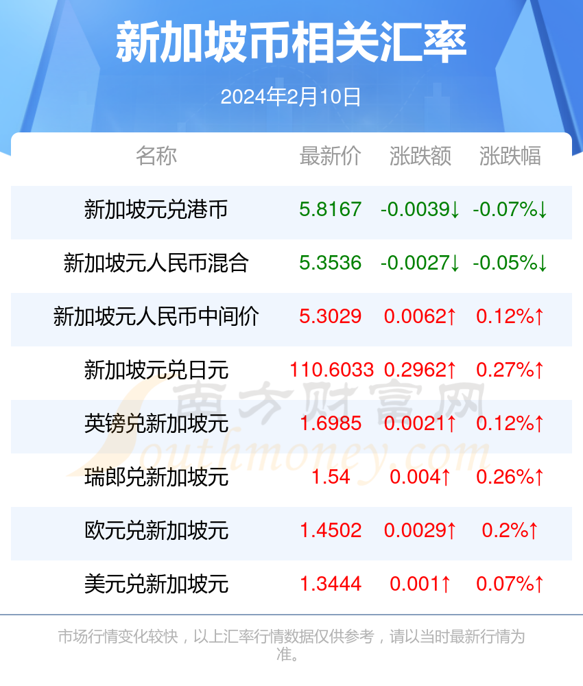 2024年5月1日宁德盘螺价格行情今日报价查询