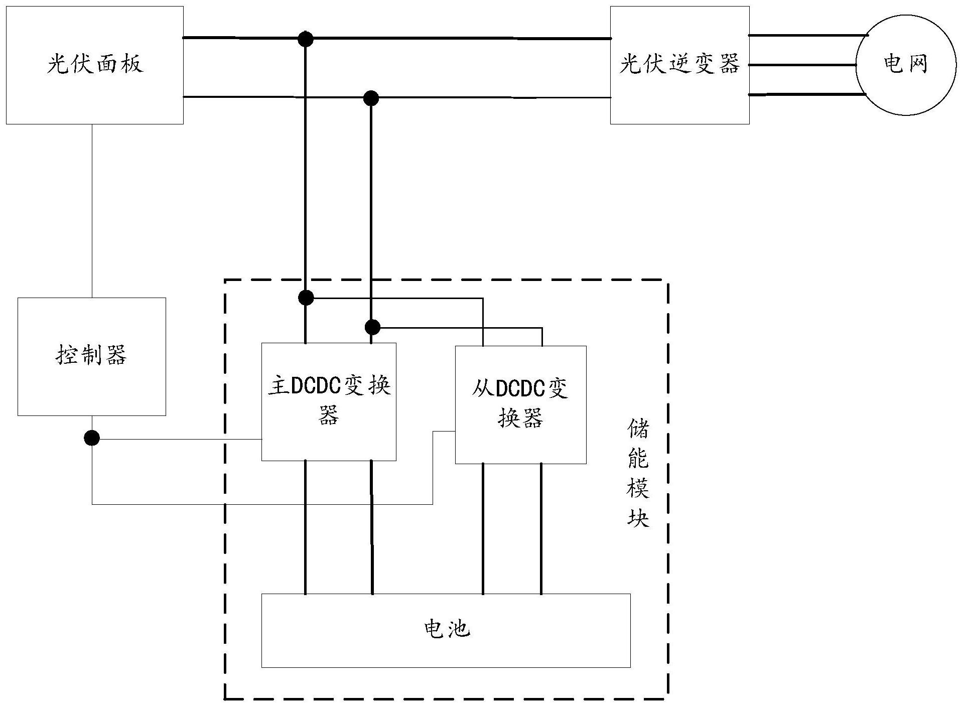 格力电器获得发明专利授权：“热泵系统及其控制方法、装置以及空调设备、存储介质”