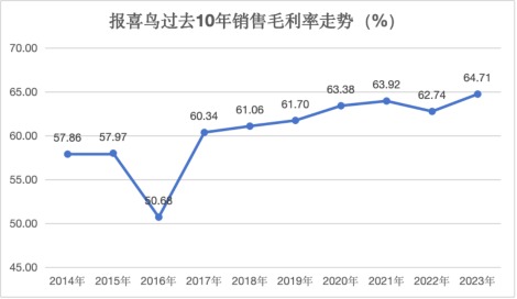 中铁装配最新筹码趋于集中