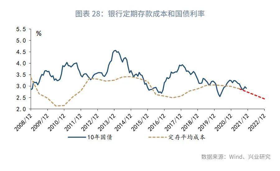 国债期货集体收涨 30年期主力合约涨0.39%