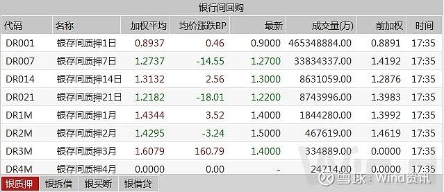 债市行情速递丨国债期货各主力合约收涨