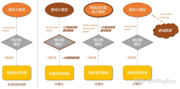 阿里云通义千问主力模型价格直降97%，大模型商业化拐点已至