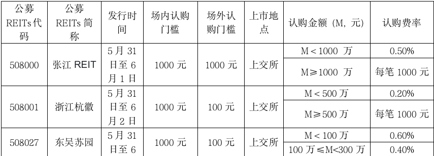 券商今日金股：14份研报力推一股（名单）