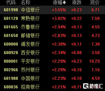 中期分红，越来越火了！又一险企出手