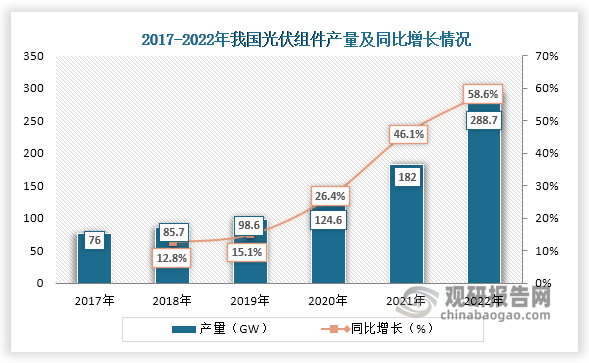 连续六年增长！基民转投这一赛道……