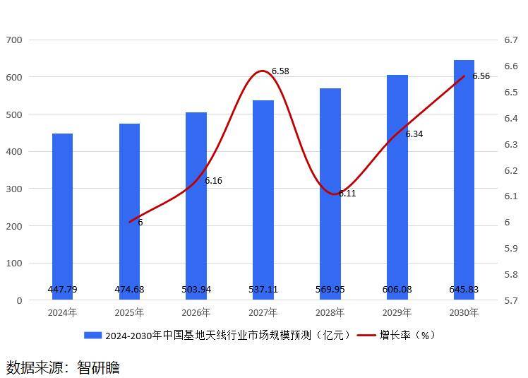 中兴通讯公布国际专利申请：“天线阵子单元、天线辐射单元及天线阵列”