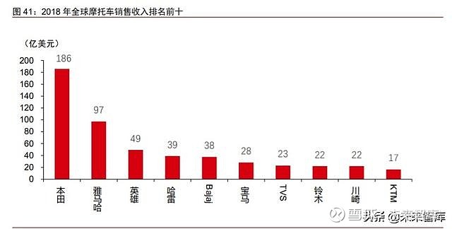 下游需求回暖 业绩暴增！存储赛道火了