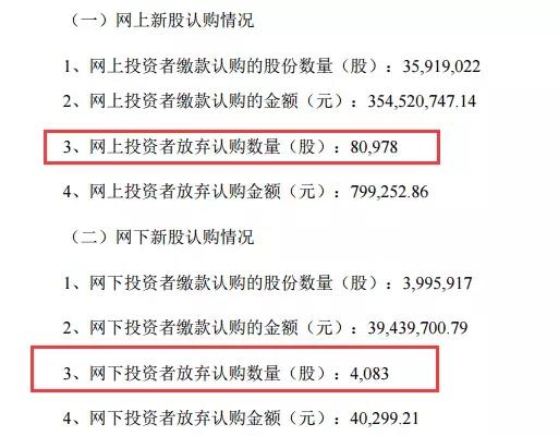 券商今日金股：18份研报力推一股（名单）