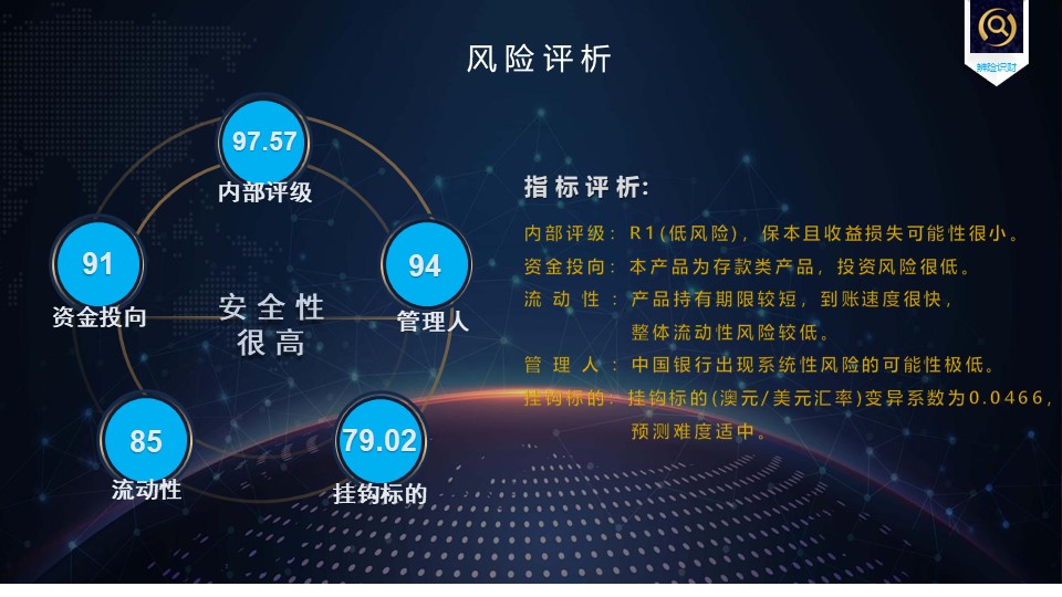 金融早参 | 中行副行长：今年将压降协议存款、结构性存款等高成本存款